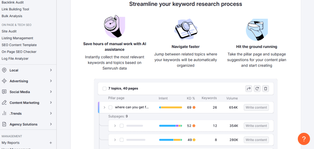 On-Page SEO Tools: 5 Techniques Using SEMrush for Rankings