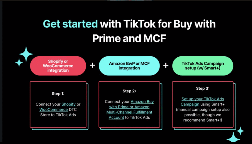 tiktok for buy with prime and MCF