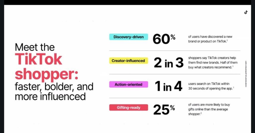 Why to integrate with tiktok