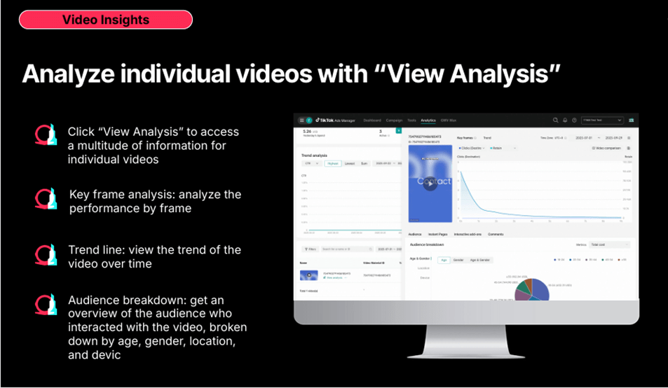 view analysis vedio insight