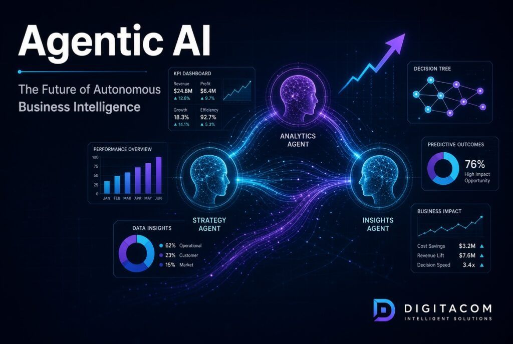 Future of Agentic Ai